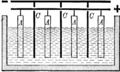 120A 50V Hydrogen Electrolysis Rectifier Applications
