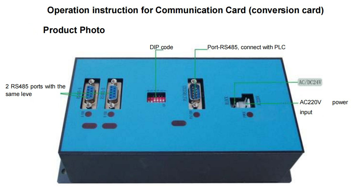 ROperation instruction for Communication Card(conversion card) Product Photo