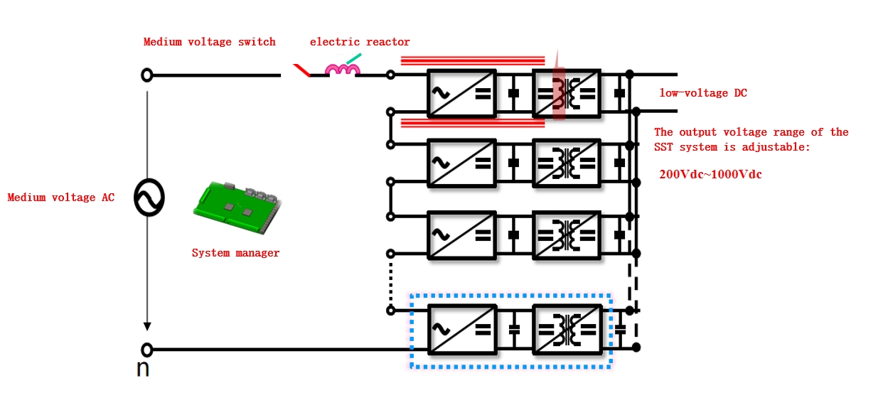 Schematic Of IGBT Electrolysis Hydrogen Rectifier
