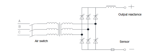 Schematic Diagram & Working Principle